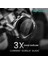 AIX Bluetooth 5.3 IP68 Su Geçirmez Always On Display AMOLED Ekran 1.43 inç Arama Özellikli iOS&Android Uyumlu Nabız Spor Kan Oksijen Takibi 37mm Akıllı Saat Siyah 3