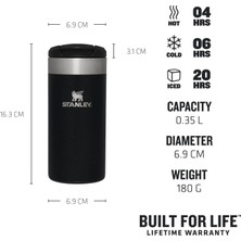 Stanley The Aerolight Transit Termos Bardak 0.35 Lt