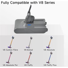 Remedy Dyson V8 Piller V8 Için V8 Pil Adaptörünü + Ön Filtre 21,6V'YI Değiştirin (Yurt Dışından)