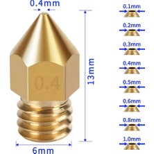 Decisive 25 Adet 3D Yazıcı Ekstruder Nozulları Yüksek Sıcaklık Sivri Aşınmaya Dayanıklı Nozul -10, 3/ Ender3 Pro, (Yurt Dışından)