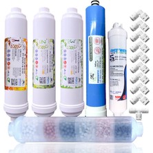 Panda Water Kapalı Kasa Su Arıtma Cihazı 5li Filtre Seti + 6 Lik Miniral + 7 Deresek + Tee