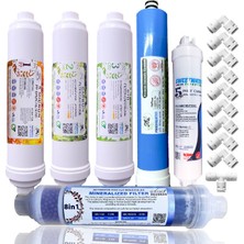 Panda Water Kapalı Kasa Su Arıtma Cihazı 5li Filtre Seti + 8 Lik Miniral + 7 Deresek + Tee