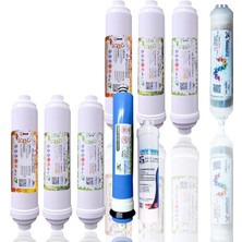 Panda Water Kapalı Kasa Su Arıtma Cihazı 5li Filtre Seti + 3lü Filtre Seti + 9 Lik Miniral