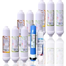 Panda Water Kapalı Kasa Su Arıtma Cihazı 5li Filtre Seti + 2 Adet 3lü Filtre Seti