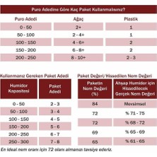 Boveda 84 60G Humidor Puro Kutusu Nemlendirici 12LI Paket Saf Su ve Jel Hediyeli