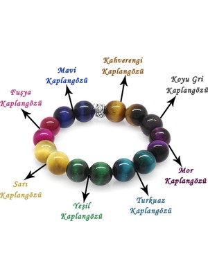 Okyanus Silver Küre Kesim Çoklu Kaplangözü Doğaltaş Kombinli Çocuk Enerji Bilekliği