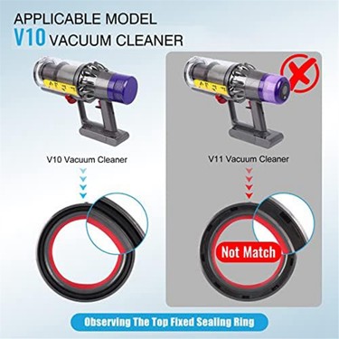 Remedy Dyson V10 SV12 Elektrikli Süpürge Kutusu Için Fiyatı