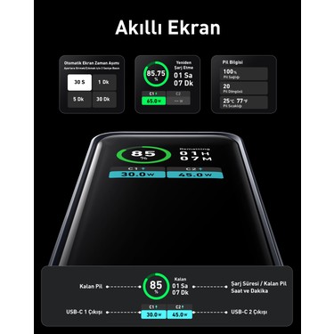 Anker Prime 12,000mAh 130W Taşınabilir Hızlı Şarj Cihazı - Fiyatı