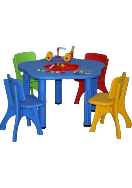 Kingkids Eğitici Bundle Set