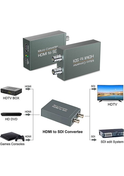 HDMI To Dsı Dönüştürücü Hdmı Sdı Bnc Video Ses Dönüştürücü