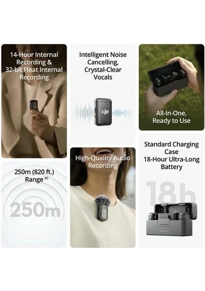 Mic 2 (Kablosuz Mikrofon) modelleri