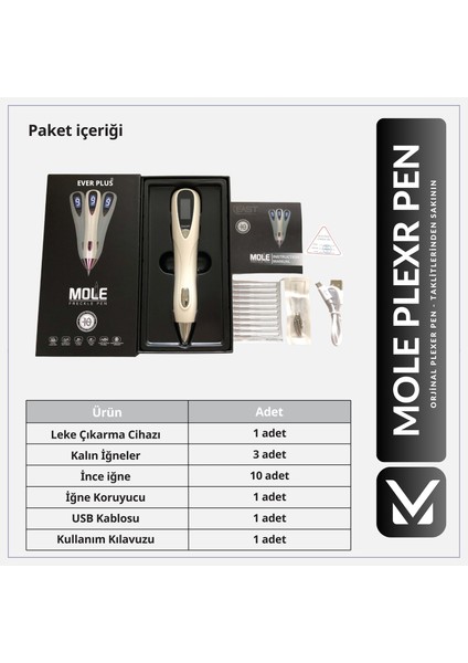 Plexr Pen Laser Plazma Pen