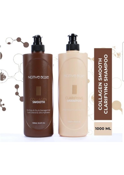 Profesyonel Saç Düzleştirici-Collagen Smooth Set 1000 ml