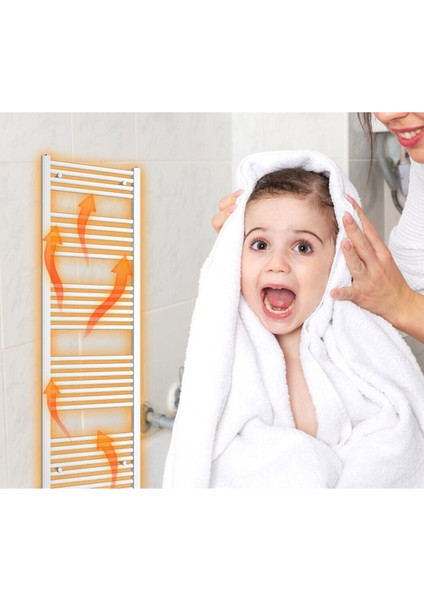 Tekno Trust Premium Beyaz 500*1000 Havlupan Isıtıcı Radyatör indirimleri