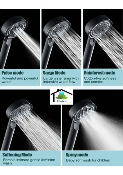 Tekno Trust Siyah Turbo Pervaneli 5 Fonksiyonlu Duş Seti Turbo Başlık ve Siyah Mafsal Hortum modelleri