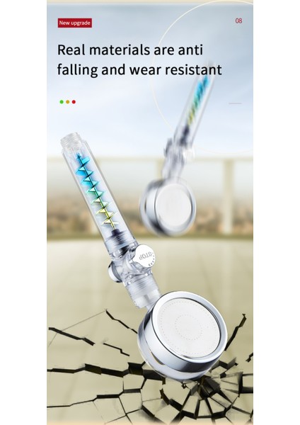 Tekno Trust Turbo Pervaneli Su Tasarruflu Basınçlı Start Stoplu Duş Başlığı fırsatları