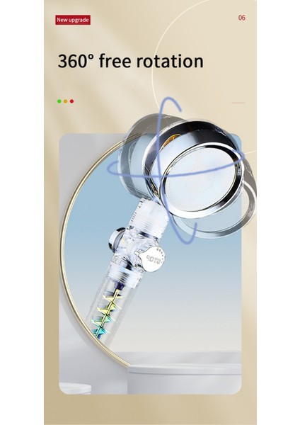 Tekno Trust Turbo Pervaneli Su Tasarruflu Basınçlı Start Stoplu Duş Başlığı indirimleri