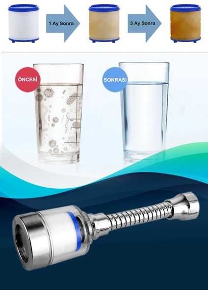 Tekno Trust Filtreli 360 Derece Oynar Kireç Önleyici Arıtmalı Mutfak Lavabo Musluk Başlığı Turbo Flex