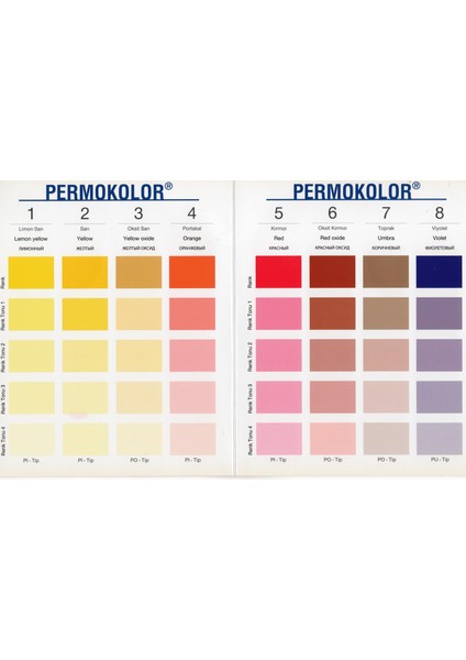 Üniversal Renklendirici Renk Tüpü Verde Yeşil 50 Ml.