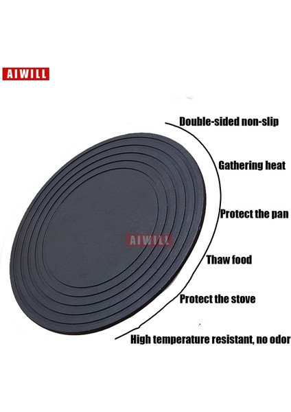 Siyah 24CM Stili 4 mm Kalınlık Aıwıll Hızlı Sihirli Buz Mutfak Buz Çözme Tahtası Hızlı Buz Çözme Plakası Isı Transfer Plakası Emaye Koruma Alt Pa (Yurt Dışından) modelleri