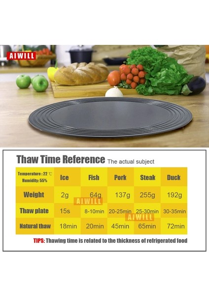 Siyah 24CM Stili 4 mm Kalınlık Aıwıll Hızlı Sihirli Buz Mutfak Buz Çözme Tahtası Hızlı Buz Çözme Plakası Isı Transfer Plakası Emaye Koruma Alt Pa (Yurt Dışından) indirimleri