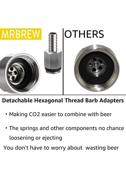 Dikenli Top Kilit Tipi ile 2pcslot Paslanmaz Çelik Karbonatlaşma Kapağı, Çoğu Meşrubat Pet Şişesine Sığdır (Yurt Dışından) fırsatları