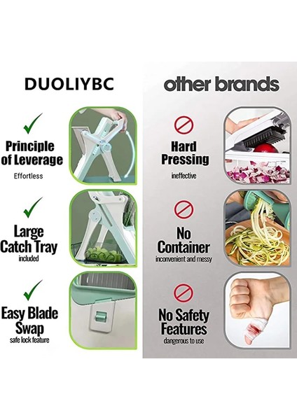 B Tarzı Mutfak Doğrama Artefakt Çok Fonksiyonlu Sebze Kesici Dilimleme Katlanabilir Rende Dilimleme Gıda Doğrayıcı Meyve Patates Kızartması Kesici (Yurt Dışından) indirimleri