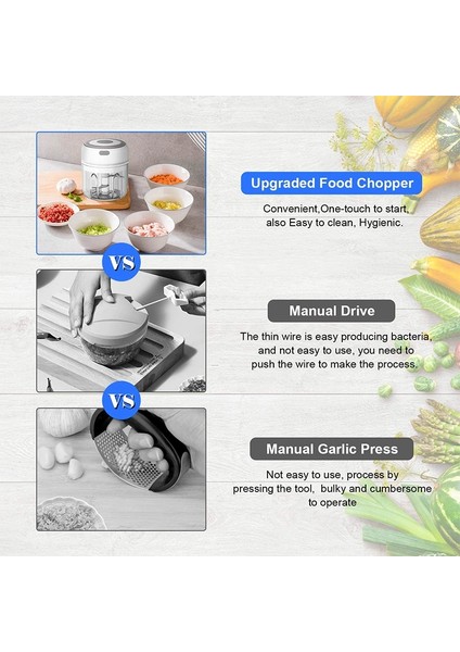 100ML 250ML Yeşil Stil Taşınabilir Elektrikli Sarımsak Pres Kırıcı Sebze Doğrayıcı Mini Gıda Kırıcı Blender Sarımsak Biber Zencefil Kıyma Mutfak Aletleri (Yurt Dışından) fiyatları