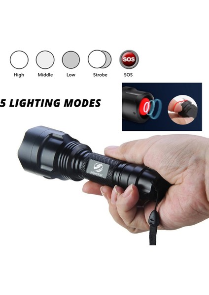 T6-Paket A Stili Güçlü LED Bisiklet Işığı Su Geçirmez 5 Aydınlatma Modu Bisiklet Işığı Gece Sürüşü Için Uygundur Pille Çalışır (Yurt Dışından)