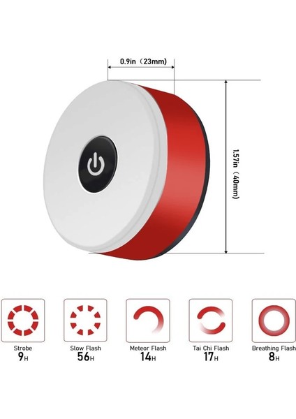 Mavi Stil Wasafire Mini LED Bisiklet Arka Işık USB Şarj Edilebilir Bisiklet Arka Lambası Mtb Kask Sırt Çantası Lambası Gece Bisikleti Uyarı Işıkları (Yurt Dışından)