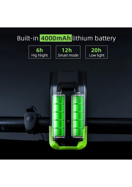 2000 Mavi Stil Ah Indüksiyon Bisiklet Ön Işık Seti Hor Lümenli USB Şarj Edilebilir Akıllı Far LED Bisiklet Lambası Bisiklet El Feneri (Yurt Dışından)