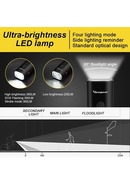 Mavi Stil Vıctgoal Bisiklet Işık Ön USB Şarj Edilebilir LED Bisiklet Arka Işık El Feneri Kafa Işıkları Arka Lambası Bisiklet Lambası Bisiklet Işık Setleri (Yurt Dışından)