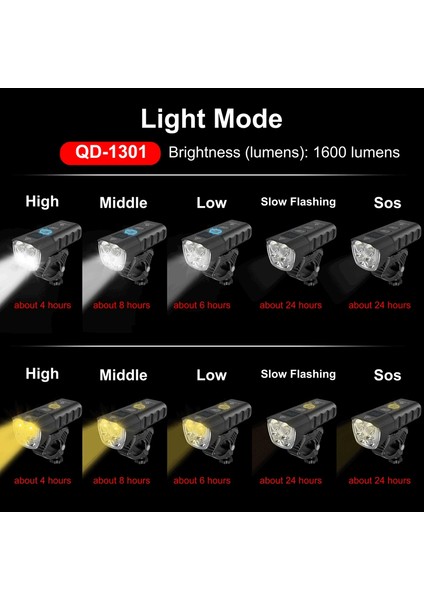 QD-0201 Stili X-Tıger Bisiklet Işık Yağmur Geçirmez Bisiklet El Feneri USB Şarj Edilebilir LED Lümen Mtb Yol Bisikleti Ön Lamba Bisiklet Aksesuarları (Yurt Dışından) modelleri