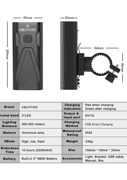 Kx3-10 Saat Stili L2T6 Bisiklet Işık USB Şarj Edilebilir Bisiklet Işıkları Ah Güç Bankası Bisiklet Mtb Lambası Far El Feneri Opsiyonel Arka Lambası (Yurt Dışından)