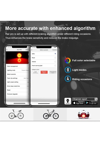 Eyer Braketi Stili 2020 Raz Pro Akıllı Bisiklet Kuyruk Lambası Fren Uyarıları Kask Seatpost Eyer Arka Işık Için Otomatik Grup Senkronizasyon Bisiklet Arka Lambası (Yurt Dışından) indirimleri
