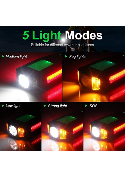 Siyah Ekran Seti Stili Hız Göstergeli Bisiklet Işık Seti USB Şarj Edilebilir Süper Parlak Ön Far Işe Gidiş ve Yol Bisikletçiliği Için 5 Aydınlatma Modu (Yurt Dışından) indirimleri