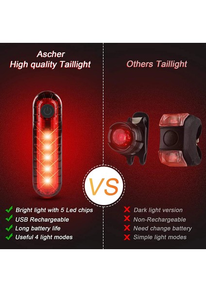 2 Adet Kırmızı Stil 2 Adet LED USB Şarj Edilebilir Bisiklet Bisiklet Bisiklet 4 Modu LED Ön Arka Kuyruk Işık Lambası Açık Spor Bisiklet Işığı (Yurt Dışından)