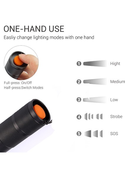 Paket K Stili Mini Bisiklet El Feneri V6 L2 T6 LED Bisiklet Ön Işık LED Bisiklet Işık Lamba Torch Su Geçirmez Zoom El Feneri Battey Tarafından (Yurt Dışından)
