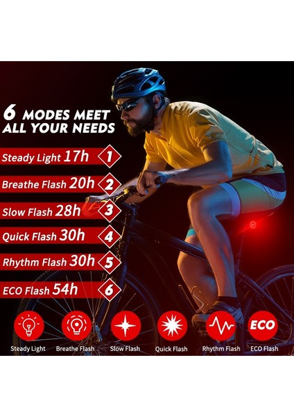 Seatpost Light A Stili Akıllı Bisiklet El Feneri Mtb Yol Bisikleti Arka Işık Otomatik Startstop Fren Algılama Ipx6 Su Geçirmez LED Şarj Bisiklet Arka Lambası (Yurt Dışından)