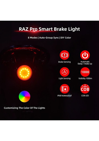 Eyer Tutucu Stili Shanren Raz Pro Bisiklet Işık Akıllı Fren Kuyruk Işık USB LED Şarj Edilebilir Mtb Bisiklet Arka Işık Kask Için Bisiklet Aksesuarları (Yurt Dışından) indirimleri