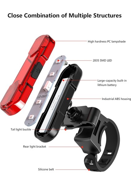 No.2 Tarzı Bisiklet Bisiklet Işığı USB LED Şarj Edilebilir Güvenlik Dağ Döngüsü Ön Arka Far Lambası El Feneri Bisiklet Aksesuarları (Yurt Dışından)
