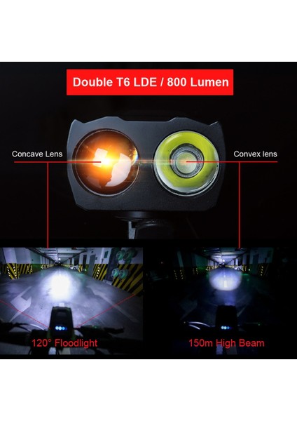 4000 Mavi Arka Lamba Stili Mah Akıllı Indüksiyon Bisiklet Ön Işık Kiti USB Şarj Edilebilir LED Arka Lambası ve Bisiklet Için Boynuzlu El Feneri ile Far (Yurt Dışından) indirimleri