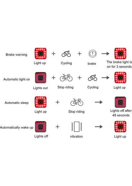 Bir Stil Akıllı Bisiklet Bisiklet Arka Işık Otomatik Startstop Fren Algılama Işığı Ipx4 Su Geçirmez LED El Feneri Bisiklet Aksesuarları (Yurt Dışından) fırsatları