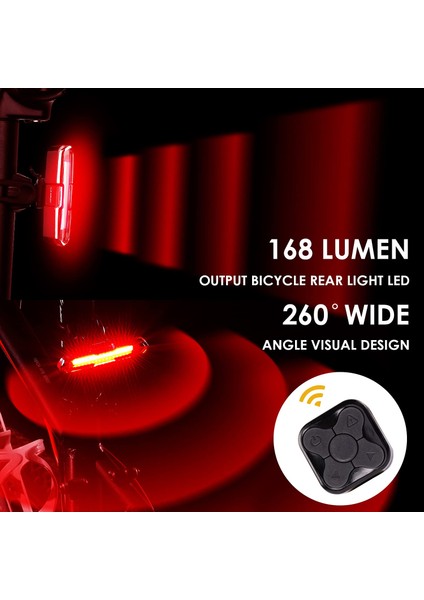 Yalnızca Denetleyici Stili Akıllı Bisiklet Işık Seti Arka Ön USB Şarj Edilebilir Bisiklet Lambası El Feneri Bisiklet Fener Mtb Aksesuarları LED Kuyruk Işık Kask (Yurt Dışından) fırsatları