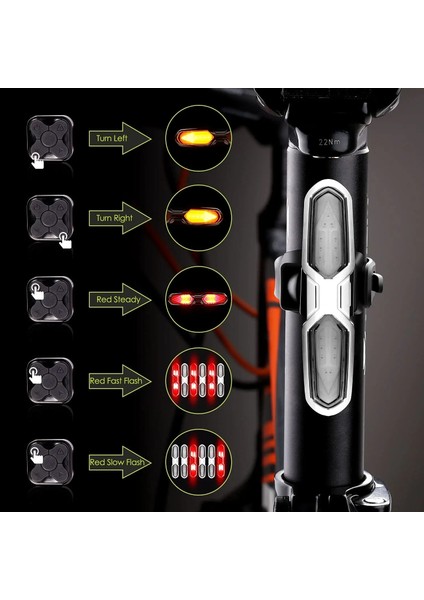 Yalnızca Denetleyici Stili Akıllı Bisiklet Işık Seti Arka Ön USB Şarj Edilebilir Bisiklet Lambası El Feneri Bisiklet Fener Mtb Aksesuarları LED Kuyruk Işık Kask (Yurt Dışından) indirimleri