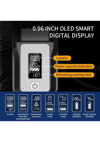800MAH-1LED Tarzı Mah 8leds Bisiklet Işığı USB Şarj Edilebilir Güçlü LED Bisiklet Işığı Dijital Ekran Mtb El Feneri Güç Bankası Olarak Ön Lamba (Yurt Dışından)