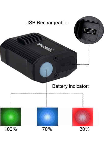 1 Ön 1 Arka Lamba Stili Su Geçirmez USB Şarj Edilebilir Bisiklet Işığı 5 Işık Modu Mtb Bisiklet El Feneri Dahili Pil Bisiklet Lambası Güvenlik Gece Sürüşü (Yurt Dışından)