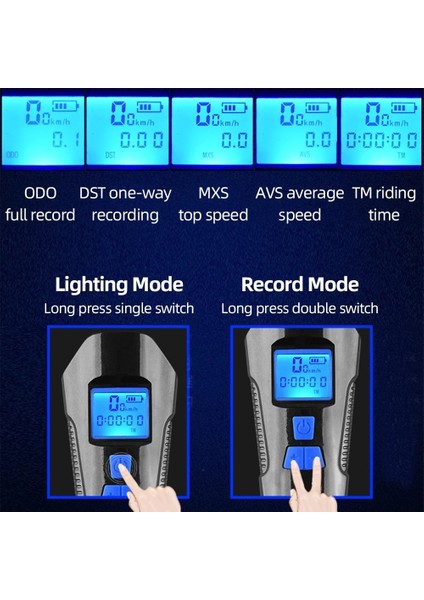 Deluxe Siyah Kırmızı Tarzı Bisiklet Bilgisayarı ile Bisiklet Işık Döngüsü Kilometre Boynuz USB Şarj Edilebilir Bisiklet Far Bisiklet Için Su Geçirmez El Feneri Torch (Yurt Dışından)