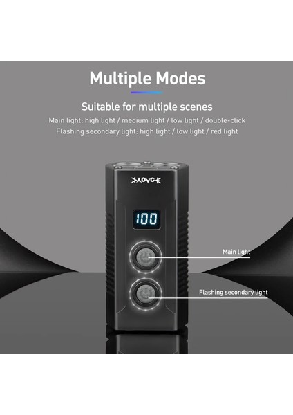 Cd-M Stili Yeni USB Şarj Edilebilir Bisiklet Işık Mtb Bisiklet Ön Arka Arka Arka Lamba Güvenlik Uyarı Işığı Su Geçirmez Bisiklet Lambası El Feneri (Yurt Dışından) indirimleri