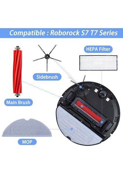 Roborock S7 Için Ana Fırça Yan Fırça Hepa Filtresi (Yurt Dışından) modelleri